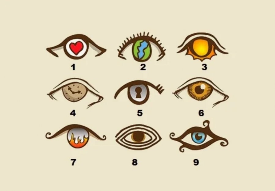 Ψυχολογικό τεστ: Διάλεξε το μάτι που σου αρέσει πιο πολύ και δες τι φανερώνει για την προσωπικότητα σου
