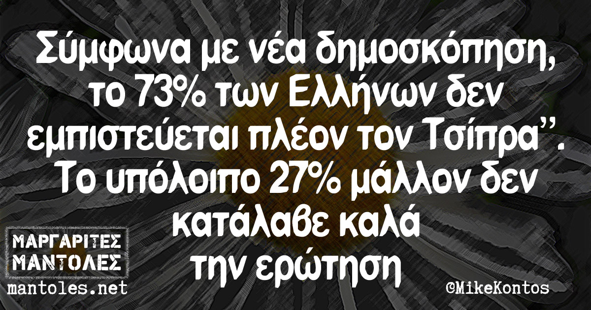 "Σύμφωνα με νέα δημοσκόπηση, το 73% των Ελλήνων δεν εμπιστεύεται πλέον τον Τσίπρα." Το υπόλοιπο 27% μάλλον δεν κατάλαβε καλά την ερώτηση
